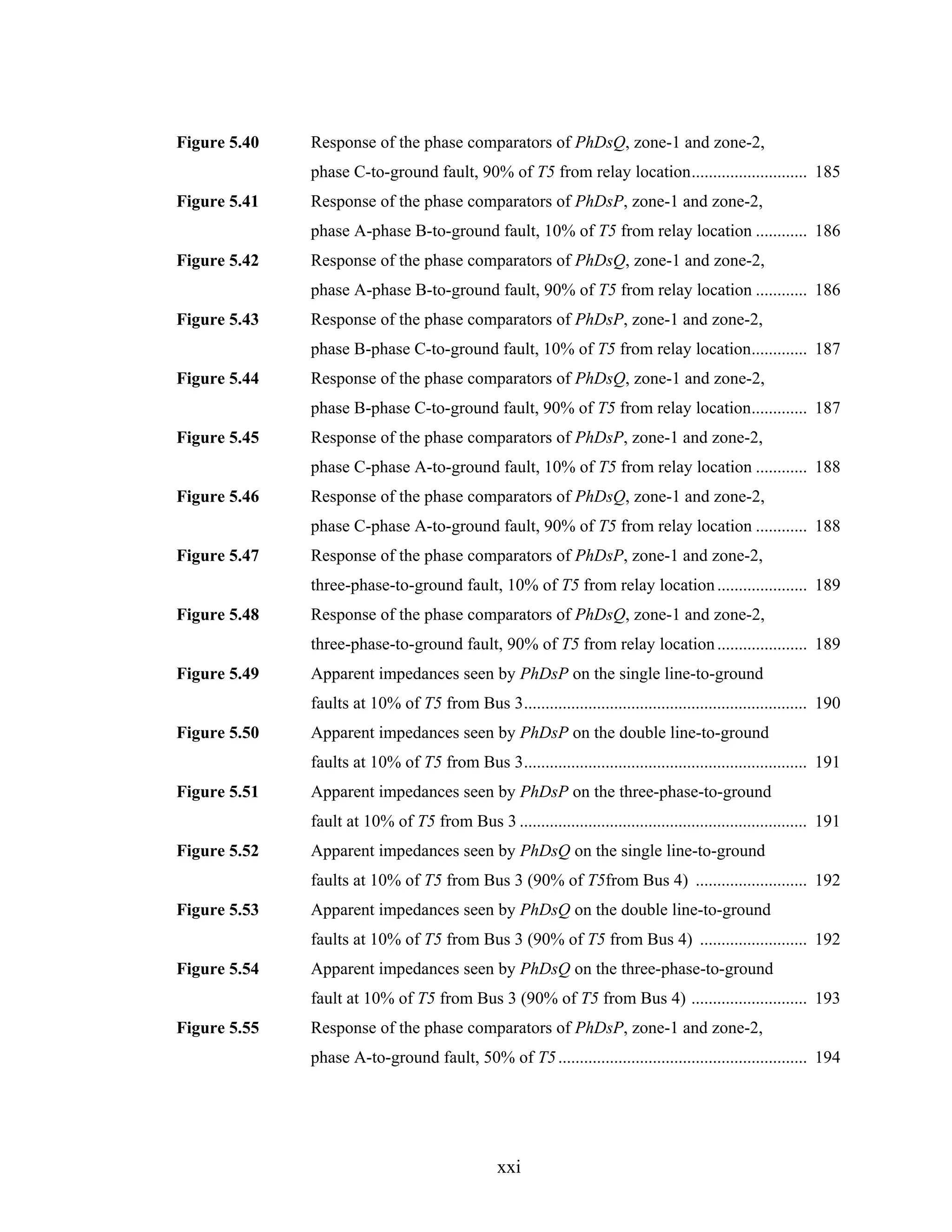 Figure 5.40   Response of the phase comparators of PhDsQ, zone-1 and zone-2,
              phase C-to-ground fault, 90% of T5 from relay location........................... 185
Figure 5.41   Response of the phase comparators of PhDsP, zone-1 and zone-2,
              phase A-phase B-to-ground fault, 10% of T5 from relay location ............ 186
Figure 5.42   Response of the phase comparators of PhDsQ, zone-1 and zone-2,
              phase A-phase B-to-ground fault, 90% of T5 from relay location ............ 186
Figure 5.43   Response of the phase comparators of PhDsP, zone-1 and zone-2,
              phase B-phase C-to-ground fault, 10% of T5 from relay location............. 187
Figure 5.44   Response of the phase comparators of PhDsQ, zone-1 and zone-2,
              phase B-phase C-to-ground fault, 90% of T5 from relay location............. 187
Figure 5.45   Response of the phase comparators of PhDsP, zone-1 and zone-2,
              phase C-phase A-to-ground fault, 10% of T5 from relay location ............ 188
Figure 5.46   Response of the phase comparators of PhDsQ, zone-1 and zone-2,
              phase C-phase A-to-ground fault, 90% of T5 from relay location ............ 188
Figure 5.47   Response of the phase comparators of PhDsP, zone-1 and zone-2,
              three-phase-to-ground fault, 10% of T5 from relay location ..................... 189
Figure 5.48   Response of the phase comparators of PhDsQ, zone-1 and zone-2,
              three-phase-to-ground fault, 90% of T5 from relay location ..................... 189
Figure 5.49   Apparent impedances seen by PhDsP on the single line-to-ground
              faults at 10% of T5 from Bus 3.................................................................. 190
Figure 5.50   Apparent impedances seen by PhDsP on the double line-to-ground
              faults at 10% of T5 from Bus 3.................................................................. 191
Figure 5.51   Apparent impedances seen by PhDsP on the three-phase-to-ground
              fault at 10% of T5 from Bus 3 ................................................................... 191
Figure 5.52   Apparent impedances seen by PhDsQ on the single line-to-ground
              faults at 10% of T5 from Bus 3 (90% of T5from Bus 4) .......................... 192
Figure 5.53   Apparent impedances seen by PhDsQ on the double line-to-ground
              faults at 10% of T5 from Bus 3 (90% of T5 from Bus 4) ......................... 192
Figure 5.54   Apparent impedances seen by PhDsQ on the three-phase-to-ground
              fault at 10% of T5 from Bus 3 (90% of T5 from Bus 4) ........................... 193
Figure 5.55   Response of the phase comparators of PhDsP, zone-1 and zone-2,
              phase A-to-ground fault, 50% of T5 .......................................................... 194




                                                 xxi
 