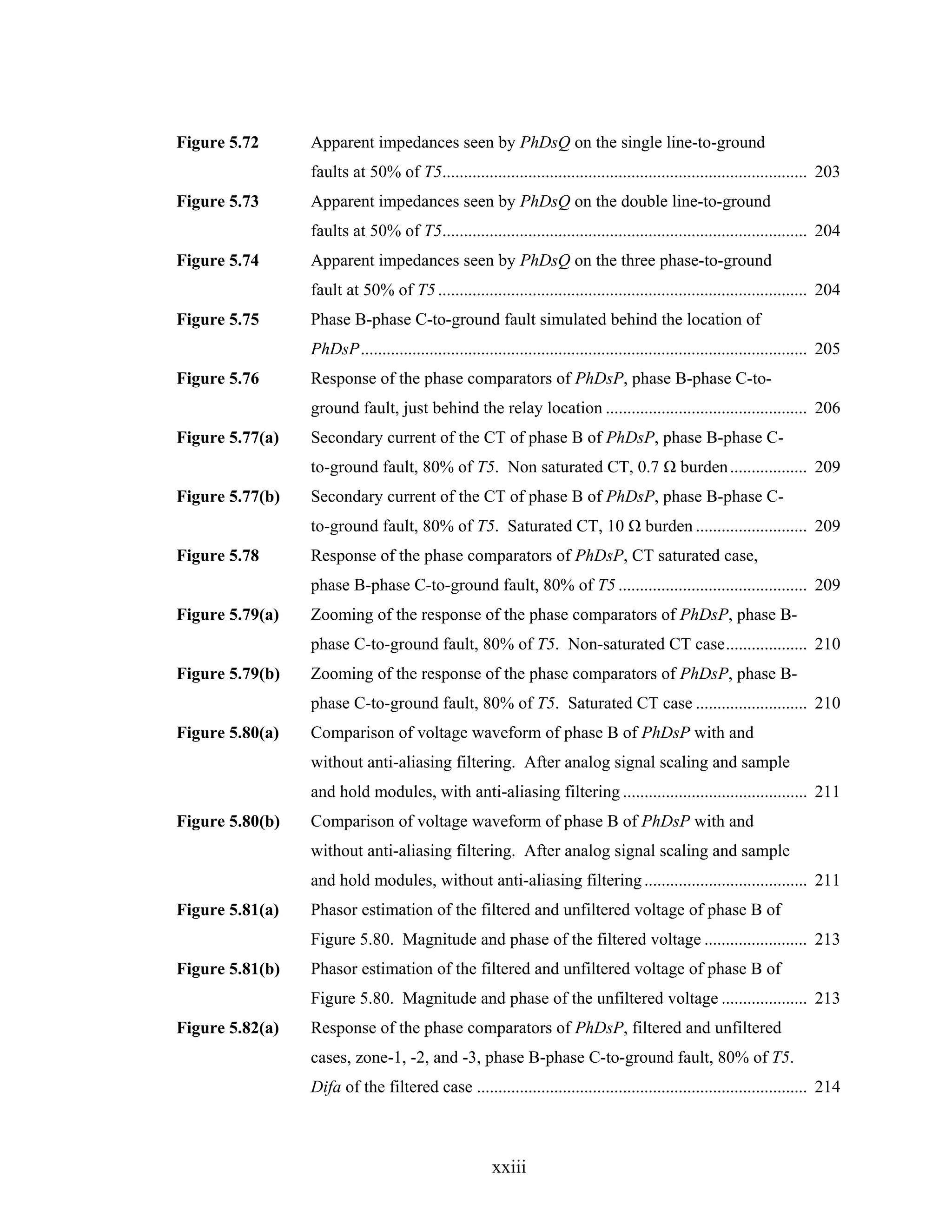 Figure 5.72      Apparent impedances seen by PhDsQ on the single line-to-ground
                 faults at 50% of T5..................................................................................... 203
Figure 5.73      Apparent impedances seen by PhDsQ on the double line-to-ground
                 faults at 50% of T5..................................................................................... 204
Figure 5.74      Apparent impedances seen by PhDsQ on the three phase-to-ground
                 fault at 50% of T5 ...................................................................................... 204
Figure 5.75      Phase B-phase C-to-ground fault simulated behind the location of
                 PhDsP........................................................................................................ 205
Figure 5.76      Response of the phase comparators of PhDsP, phase B-phase C-to-
                 ground fault, just behind the relay location ............................................... 206
Figure 5.77(a)   Secondary current of the CT of phase B of PhDsP, phase B-phase C-
                 to-ground fault, 80% of T5. Non saturated CT, 0.7 Ω burden .................. 209
Figure 5.77(b)   Secondary current of the CT of phase B of PhDsP, phase B-phase C-
                 to-ground fault, 80% of T5. Saturated CT, 10 Ω burden .......................... 209
Figure 5.78      Response of the phase comparators of PhDsP, CT saturated case,
                 phase B-phase C-to-ground fault, 80% of T5 ............................................ 209
Figure 5.79(a)   Zooming of the response of the phase comparators of PhDsP, phase B-
                 phase C-to-ground fault, 80% of T5. Non-saturated CT case................... 210
Figure 5.79(b)   Zooming of the response of the phase comparators of PhDsP, phase B-
                 phase C-to-ground fault, 80% of T5. Saturated CT case .......................... 210
Figure 5.80(a)   Comparison of voltage waveform of phase B of PhDsP with and
                 without anti-aliasing filtering. After analog signal scaling and sample
                 and hold modules, with anti-aliasing filtering ........................................... 211
Figure 5.80(b)   Comparison of voltage waveform of phase B of PhDsP with and
                 without anti-aliasing filtering. After analog signal scaling and sample
                 and hold modules, without anti-aliasing filtering ...................................... 211
Figure 5.81(a)   Phasor estimation of the filtered and unfiltered voltage of phase B of
                 Figure 5.80. Magnitude and phase of the filtered voltage ........................ 213
Figure 5.81(b)   Phasor estimation of the filtered and unfiltered voltage of phase B of
                 Figure 5.80. Magnitude and phase of the unfiltered voltage .................... 213
Figure 5.82(a)   Response of the phase comparators of PhDsP, filtered and unfiltered
                 cases, zone-1, -2, and -3, phase B-phase C-to-ground fault, 80% of T5.
                 Difa of the filtered case ............................................................................. 214



                                                       xxiii
 