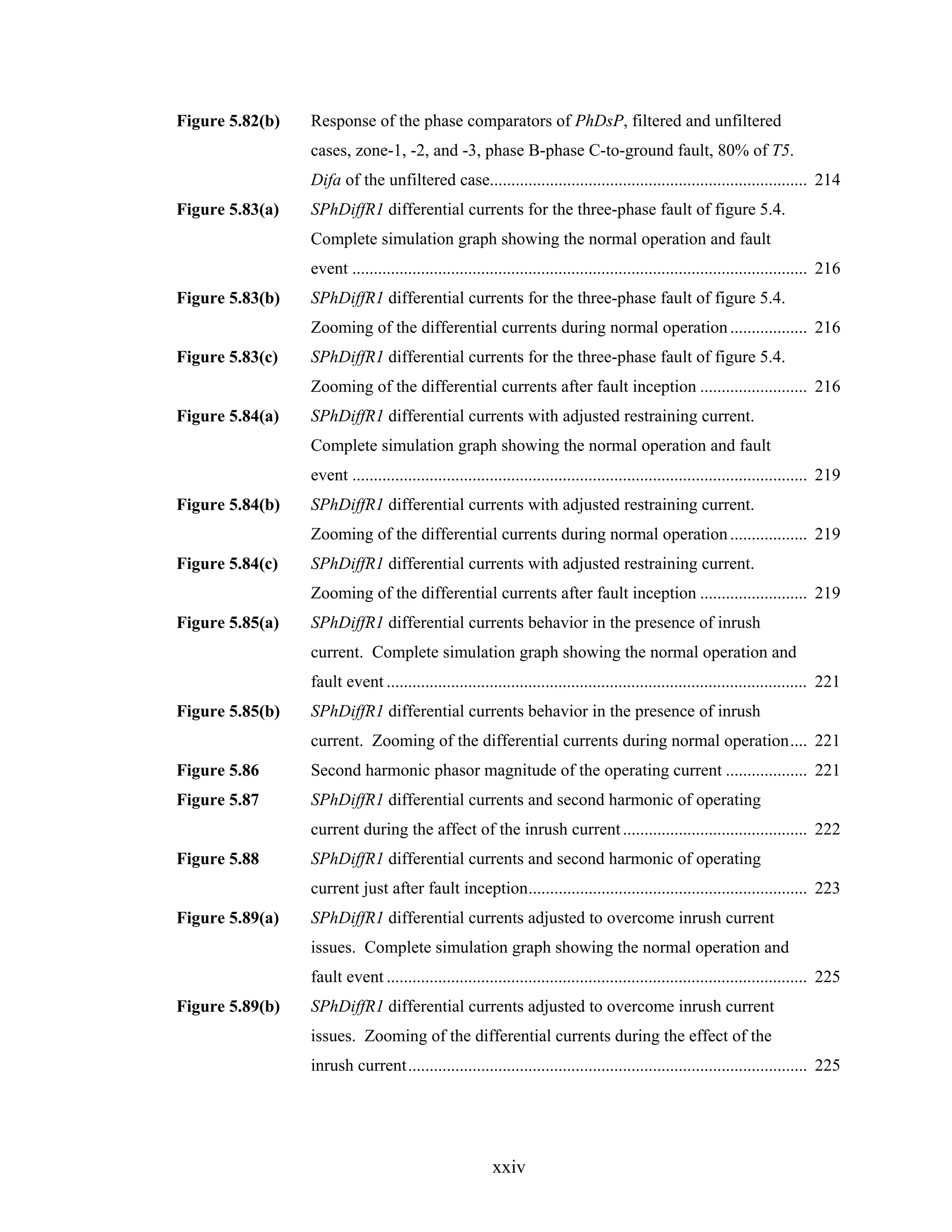 Figure 5.82(b)   Response of the phase comparators of PhDsP, filtered and unfiltered
                 cases, zone-1, -2, and -3, phase B-phase C-to-ground fault, 80% of T5.
                 Difa of the unfiltered case.......................................................................... 214
Figure 5.83(a)   SPhDiffR1 differential currents for the three-phase fault of figure 5.4.
                 Complete simulation graph showing the normal operation and fault
                 event .......................................................................................................... 216
Figure 5.83(b)   SPhDiffR1 differential currents for the three-phase fault of figure 5.4.
                 Zooming of the differential currents during normal operation .................. 216
Figure 5.83(c)   SPhDiffR1 differential currents for the three-phase fault of figure 5.4.
                 Zooming of the differential currents after fault inception ......................... 216
Figure 5.84(a)   SPhDiffR1 differential currents with adjusted restraining current.
                 Complete simulation graph showing the normal operation and fault
                 event .......................................................................................................... 219
Figure 5.84(b)   SPhDiffR1 differential currents with adjusted restraining current.
                 Zooming of the differential currents during normal operation .................. 219
Figure 5.84(c)   SPhDiffR1 differential currents with adjusted restraining current.
                 Zooming of the differential currents after fault inception ......................... 219
Figure 5.85(a)   SPhDiffR1 differential currents behavior in the presence of inrush
                 current. Complete simulation graph showing the normal operation and
                 fault event .................................................................................................. 221
Figure 5.85(b)   SPhDiffR1 differential currents behavior in the presence of inrush
                 current. Zooming of the differential currents during normal operation.... 221
Figure 5.86      Second harmonic phasor magnitude of the operating current ................... 221
Figure 5.87      SPhDiffR1 differential currents and second harmonic of operating
                 current during the affect of the inrush current ........................................... 222
Figure 5.88      SPhDiffR1 differential currents and second harmonic of operating
                 current just after fault inception................................................................. 223
Figure 5.89(a)   SPhDiffR1 differential currents adjusted to overcome inrush current
                 issues. Complete simulation graph showing the normal operation and
                 fault event .................................................................................................. 225
Figure 5.89(b)   SPhDiffR1 differential currents adjusted to overcome inrush current
                 issues. Zooming of the differential currents during the effect of the
                 inrush current............................................................................................. 225




                                                        xxiv
 