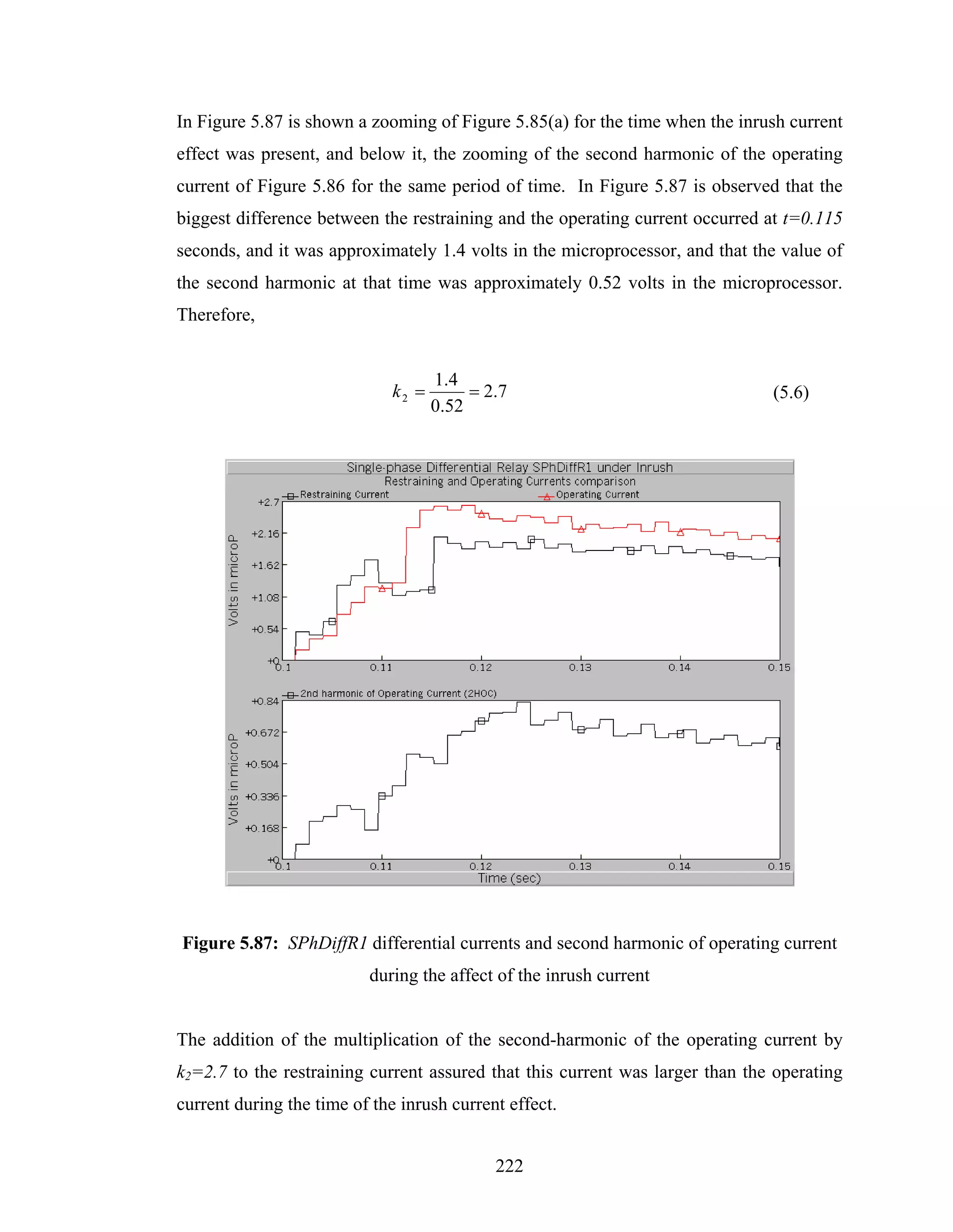 In Figure 5.87 is shown a zooming of Figure 5.85(a) for the time when the inrush current
effect was present, and below it, the zooming of the second harmonic of the operating
current of Figure 5.86 for the same period of time. In Figure 5.87 is observed that the
biggest difference between the restraining and the operating current occurred at t=0.115
seconds, and it was approximately 1.4 volts in the microprocessor, and that the value of
the second harmonic at that time was approximately 0.52 volts in the microprocessor.
Therefore,


                                     1. 4
                              k2 =        = 2. 7                               (5.6)
                                     0.52




Figure 5.87: SPhDiffR1 differential currents and second harmonic of operating current
                          during the affect of the inrush current


The addition of the multiplication of the second-harmonic of the operating current by
k2=2.7 to the restraining current assured that this current was larger than the operating
current during the time of the inrush current effect.


                                              222
 