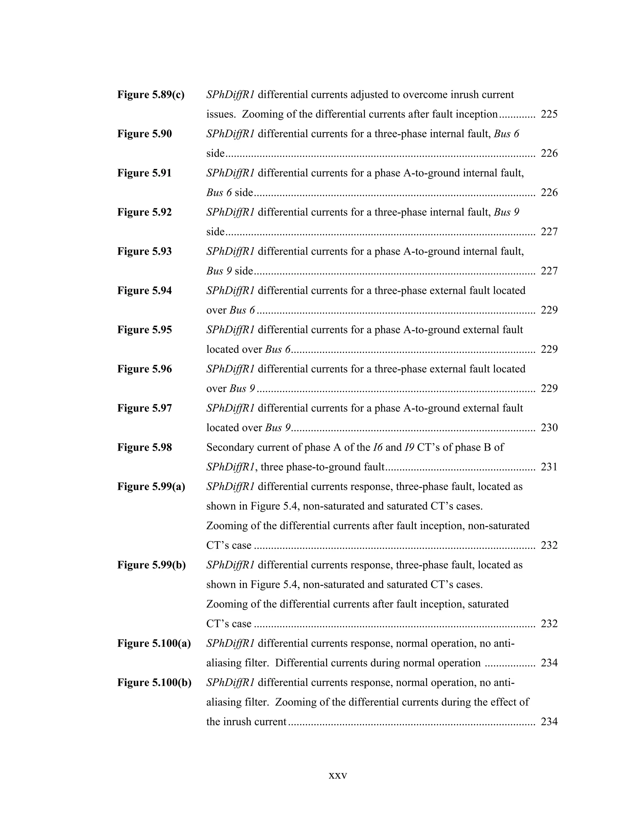 Figure 5.89(c)    SPhDiffR1 differential currents adjusted to overcome inrush current
                  issues. Zooming of the differential currents after fault inception............. 225
Figure 5.90       SPhDiffR1 differential currents for a three-phase internal fault, Bus 6
                  side............................................................................................................. 226
Figure 5.91       SPhDiffR1 differential currents for a phase A-to-ground internal fault,
                  Bus 6 side................................................................................................... 226
Figure 5.92       SPhDiffR1 differential currents for a three-phase internal fault, Bus 9
                  side............................................................................................................. 227
Figure 5.93       SPhDiffR1 differential currents for a phase A-to-ground internal fault,
                  Bus 9 side................................................................................................... 227
Figure 5.94       SPhDiffR1 differential currents for a three-phase external fault located
                  over Bus 6 .................................................................................................. 229
Figure 5.95       SPhDiffR1 differential currents for a phase A-to-ground external fault
                  located over Bus 6...................................................................................... 229
Figure 5.96       SPhDiffR1 differential currents for a three-phase external fault located
                  over Bus 9 .................................................................................................. 229
Figure 5.97       SPhDiffR1 differential currents for a phase A-to-ground external fault
                  located over Bus 9...................................................................................... 230
Figure 5.98       Secondary current of phase A of the I6 and I9 CT’s of phase B of
                  SPhDiffR1, three phase-to-ground fault..................................................... 231
Figure 5.99(a)    SPhDiffR1 differential currents response, three-phase fault, located as
                  shown in Figure 5.4, non-saturated and saturated CT’s cases.
                  Zooming of the differential currents after fault inception, non-saturated
                  CT’s case ................................................................................................... 232
Figure 5.99(b)    SPhDiffR1 differential currents response, three-phase fault, located as
                  shown in Figure 5.4, non-saturated and saturated CT’s cases.
                  Zooming of the differential currents after fault inception, saturated
                  CT’s case ................................................................................................... 232
Figure 5.100(a)   SPhDiffR1 differential currents response, normal operation, no anti-
                  aliasing filter. Differential currents during normal operation .................. 234
Figure 5.100(b)   SPhDiffR1 differential currents response, normal operation, no anti-
                  aliasing filter. Zooming of the differential currents during the effect of
                  the inrush current ....................................................................................... 234



                                                          xxv
 