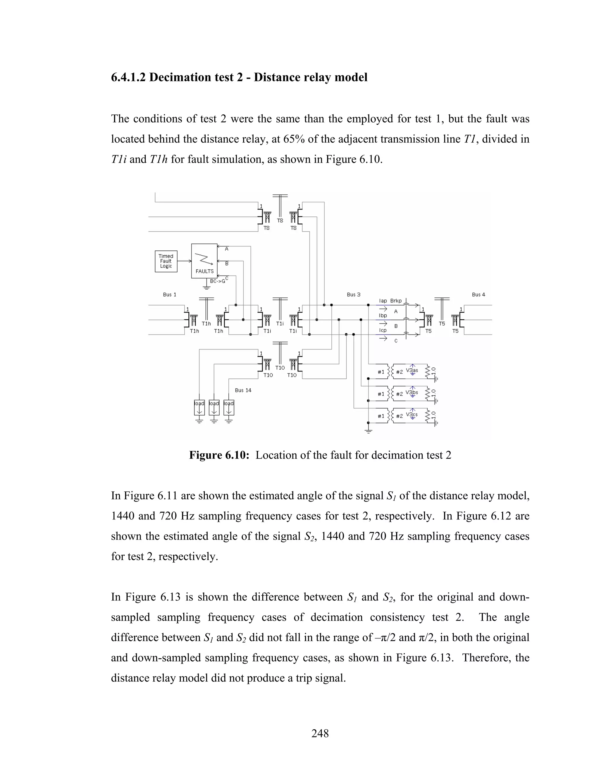 6.4.1.2 Decimation test 2 - Distance relay model


The conditions of test 2 were the same than the employed for test 1, but the fault was
located behind the distance relay, at 65% of the adjacent transmission line T1, divided in
T1i and T1h for fault simulation, as shown in Figure 6.10.




                  Figure 6.10: Location of the fault for decimation test 2


In Figure 6.11 are shown the estimated angle of the signal S1 of the distance relay model,
1440 and 720 Hz sampling frequency cases for test 2, respectively. In Figure 6.12 are
shown the estimated angle of the signal S2, 1440 and 720 Hz sampling frequency cases
for test 2, respectively.


In Figure 6.13 is shown the difference between S1 and S2, for the original and down-
sampled sampling frequency cases of decimation consistency test 2.              The angle
difference between S1 and S2 did not fall in the range of –π/2 and π/2, in both the original
and down-sampled sampling frequency cases, as shown in Figure 6.13. Therefore, the
distance relay model did not produce a trip signal.



                                            248
 