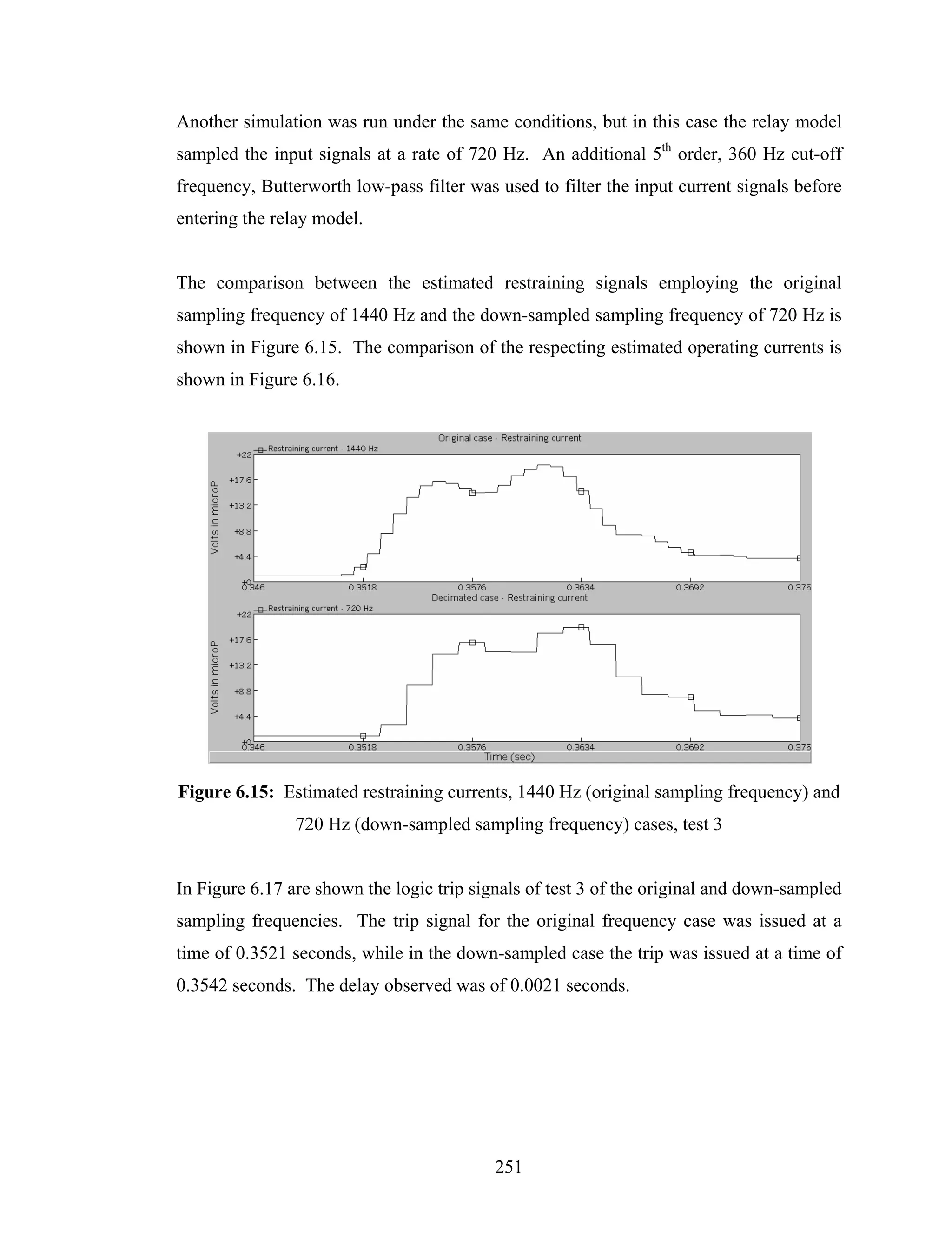 Another simulation was run under the same conditions, but in this case the relay model
sampled the input signals at a rate of 720 Hz. An additional 5th order, 360 Hz cut-off
frequency, Butterworth low-pass filter was used to filter the input current signals before
entering the relay model.


The comparison between the estimated restraining signals employing the original
sampling frequency of 1440 Hz and the down-sampled sampling frequency of 720 Hz is
shown in Figure 6.15. The comparison of the respecting estimated operating currents is
shown in Figure 6.16.




Figure 6.15: Estimated restraining currents, 1440 Hz (original sampling frequency) and
                720 Hz (down-sampled sampling frequency) cases, test 3


In Figure 6.17 are shown the logic trip signals of test 3 of the original and down-sampled
sampling frequencies. The trip signal for the original frequency case was issued at a
time of 0.3521 seconds, while in the down-sampled case the trip was issued at a time of
0.3542 seconds. The delay observed was of 0.0021 seconds.




                                           251
 