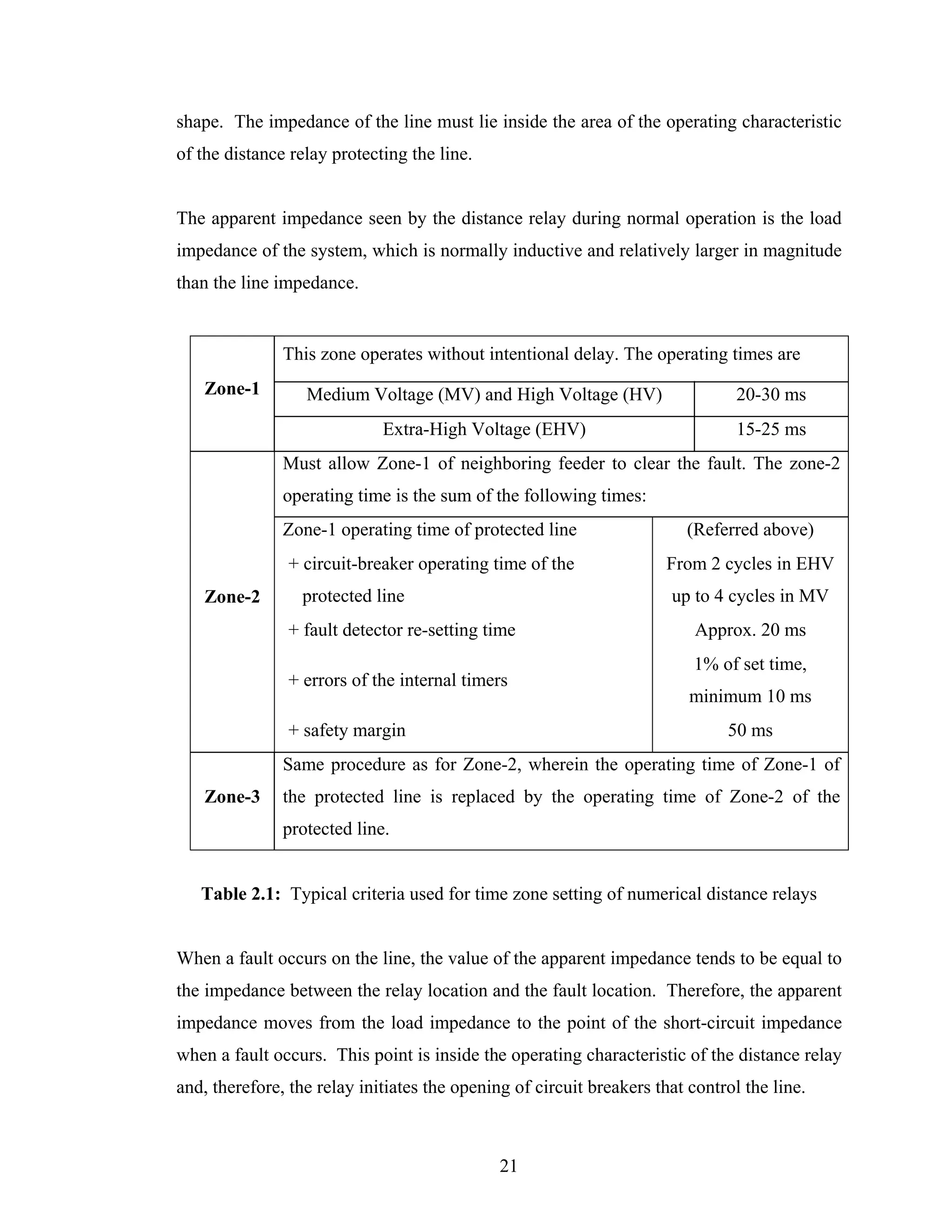 shape. The impedance of the line must lie inside the area of the operating characteristic
of the distance relay protecting the line.


The apparent impedance seen by the distance relay during normal operation is the load
impedance of the system, which is normally inductive and relatively larger in magnitude
than the line impedance.


               This zone operates without intentional delay. The operating times are
    Zone-1        Medium Voltage (MV) and High Voltage (HV)                     20-30 ms
                             Extra-High Voltage (EHV)                           15-25 ms
               Must allow Zone-1 of neighboring feeder to clear the fault. The zone-2
               operating time is the sum of the following times:
               Zone-1 operating time of protected line                   (Referred above)
                + circuit-breaker operating time of the               From 2 cycles in EHV
    Zone-2        protected line                                      up to 4 cycles in MV
                + fault detector re-setting time                          Approx. 20 ms
                                                                          1% of set time,
                + errors of the internal timers
                                                                         minimum 10 ms
                + safety margin                                               50 ms
               Same procedure as for Zone-2, wherein the operating time of Zone-1 of
    Zone-3     the protected line is replaced by the operating time of Zone-2 of the
               protected line.


   Table 2.1: Typical criteria used for time zone setting of numerical distance relays


When a fault occurs on the line, the value of the apparent impedance tends to be equal to
the impedance between the relay location and the fault location. Therefore, the apparent
impedance moves from the load impedance to the point of the short-circuit impedance
when a fault occurs. This point is inside the operating characteristic of the distance relay
and, therefore, the relay initiates the opening of circuit breakers that control the line.



                                              21
 