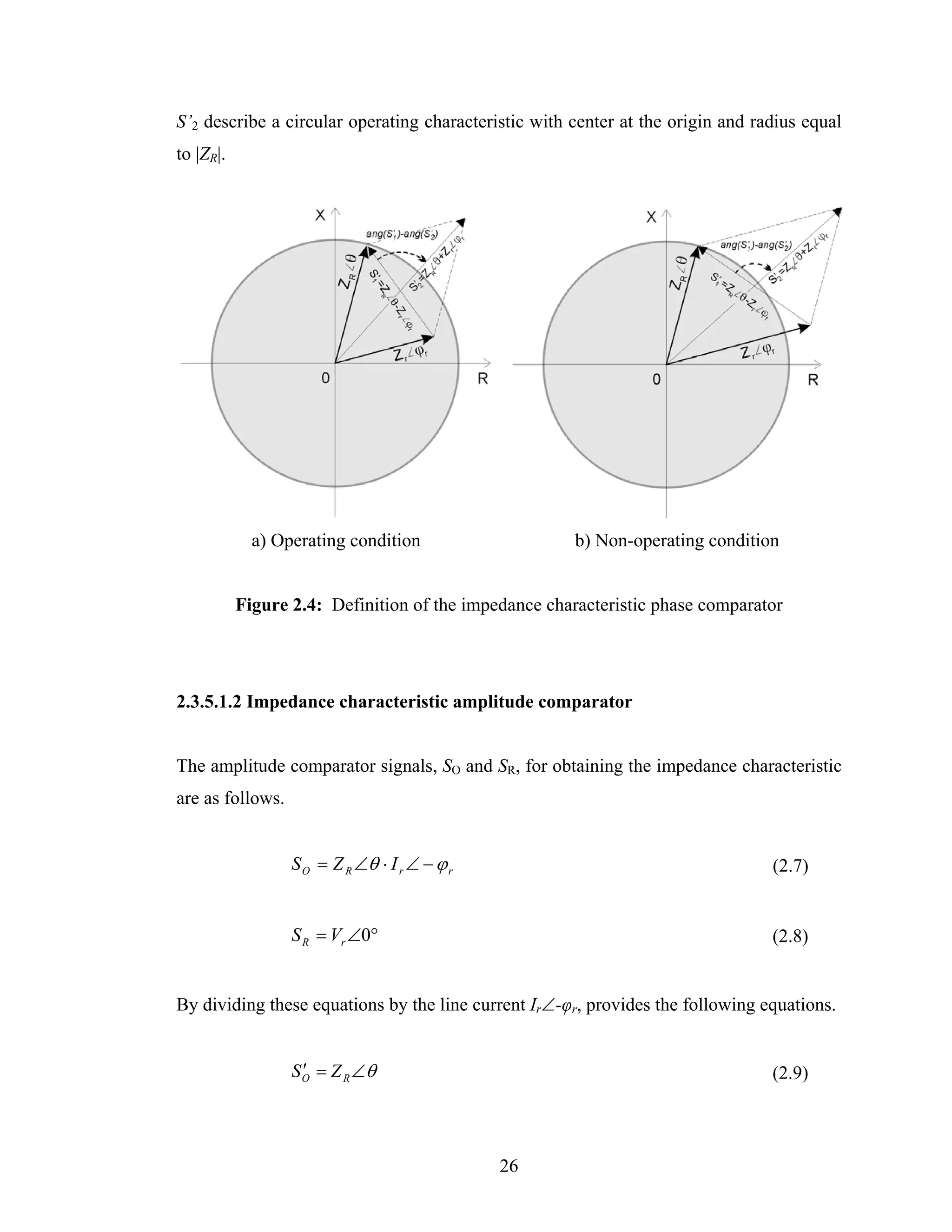 S’2 describe a circular operating characteristic with center at the origin and radius equal
to |ZR|.




             a) Operating condition                    b) Non-operating condition


           Figure 2.4: Definition of the impedance characteristic phase comparator




2.3.5.1.2 Impedance characteristic amplitude comparator


The amplitude comparator signals, SO and SR, for obtaining the impedance characteristic
are as follows.


                  S O = Z R ∠θ ⋅ I r ∠ − ϕ r                                     (2.7)


                  S R = Vr ∠0°                                                   (2.8)


By dividing these equations by the line current Ir∠-φr, provides the following equations.


                  S O = Z R ∠θ
                    ′                                                            (2.9)



                                               26
 