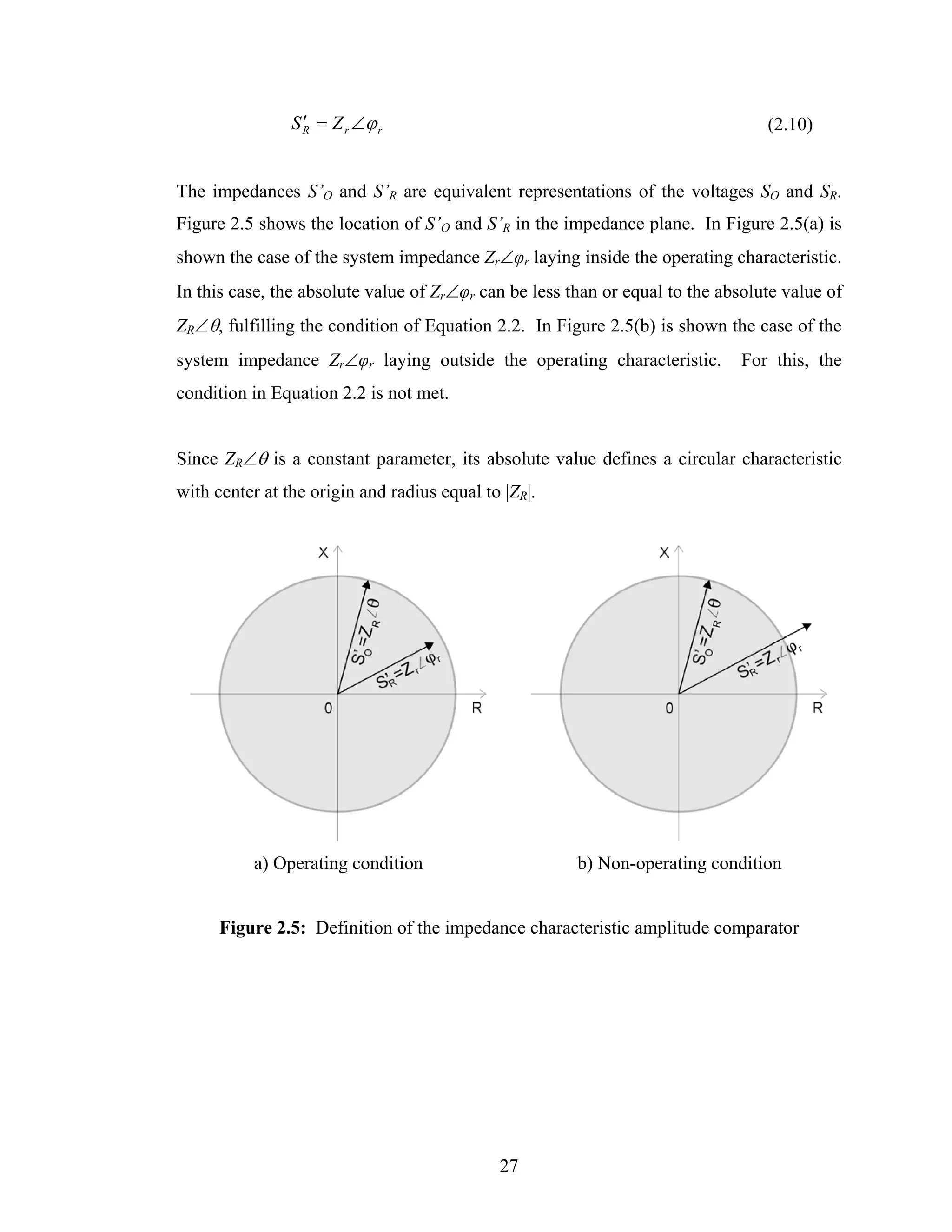 S R = Z r ∠ϕ r
                  ′                                                              (2.10)


The impedances S’O and S’R are equivalent representations of the voltages SO and SR.
Figure 2.5 shows the location of S’O and S’R in the impedance plane. In Figure 2.5(a) is
shown the case of the system impedance Zr∠φr laying inside the operating characteristic.
In this case, the absolute value of Zr∠φr can be less than or equal to the absolute value of
ZR∠θ, fulfilling the condition of Equation 2.2. In Figure 2.5(b) is shown the case of the
system impedance Zr∠φr laying outside the operating characteristic.           For this, the
condition in Equation 2.2 is not met.


Since ZR∠θ is a constant parameter, its absolute value defines a circular characteristic
with center at the origin and radius equal to |ZR|.




           a) Operating condition                      b) Non-operating condition


      Figure 2.5: Definition of the impedance characteristic amplitude comparator




                                             27
 