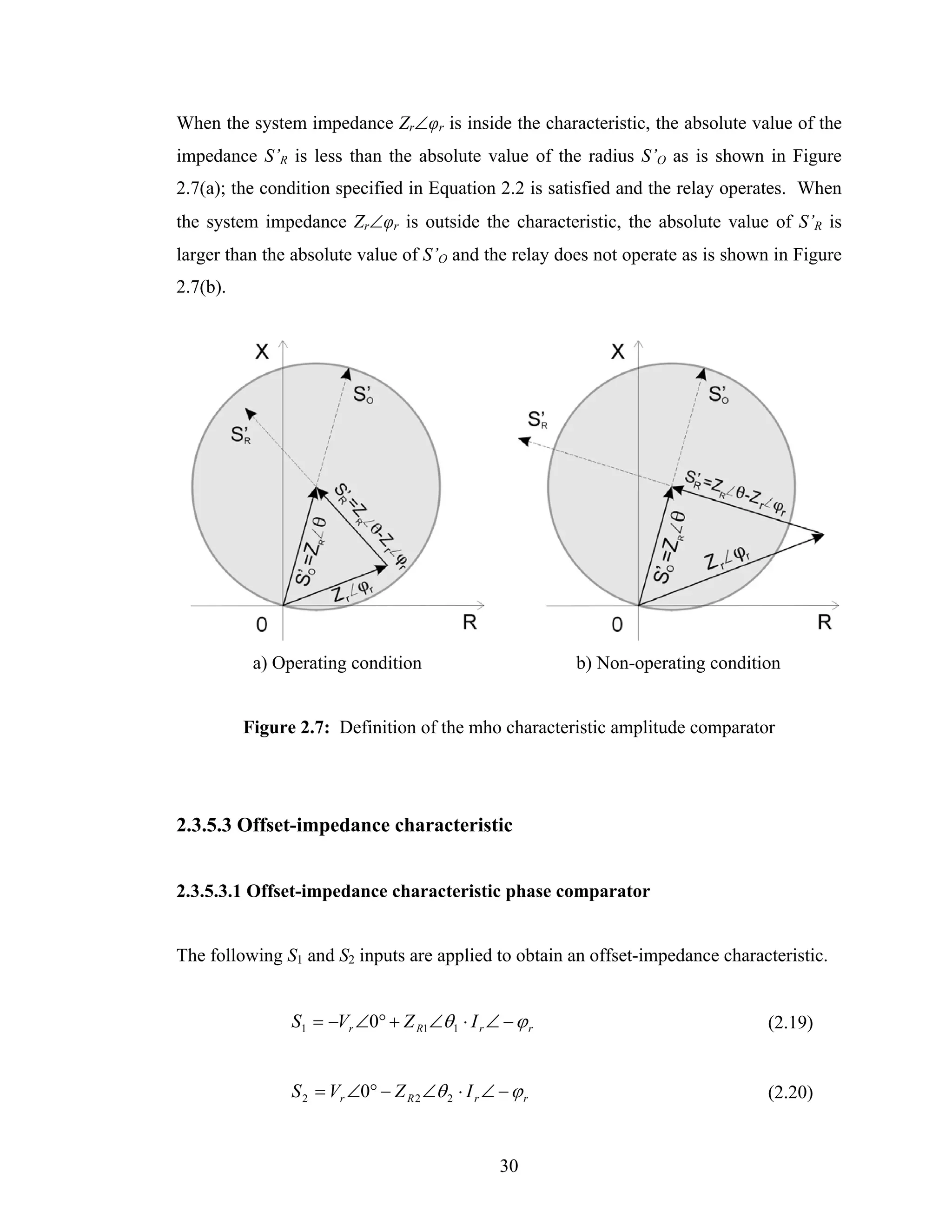 When the system impedance Zr∠φr is inside the characteristic, the absolute value of the
impedance S’R is less than the absolute value of the radius S’O as is shown in Figure
2.7(a); the condition specified in Equation 2.2 is satisfied and the relay operates. When
the system impedance Zr∠φr is outside the characteristic, the absolute value of S’R is
larger than the absolute value of S’O and the relay does not operate as is shown in Figure
2.7(b).




           a) Operating condition                         b) Non-operating condition


          Figure 2.7: Definition of the mho characteristic amplitude comparator




2.3.5.3 Offset-impedance characteristic


2.3.5.3.1 Offset-impedance characteristic phase comparator


The following S1 and S2 inputs are applied to obtain an offset-impedance characteristic.


                S1 = −Vr ∠0° + Z R1∠θ1 ⋅ I r ∠ − ϕ r                              (2.19)


                S 2 = Vr ∠0° − Z R 2 ∠θ 2 ⋅ I r ∠ − ϕ r                           (2.20)


                                                  30
 