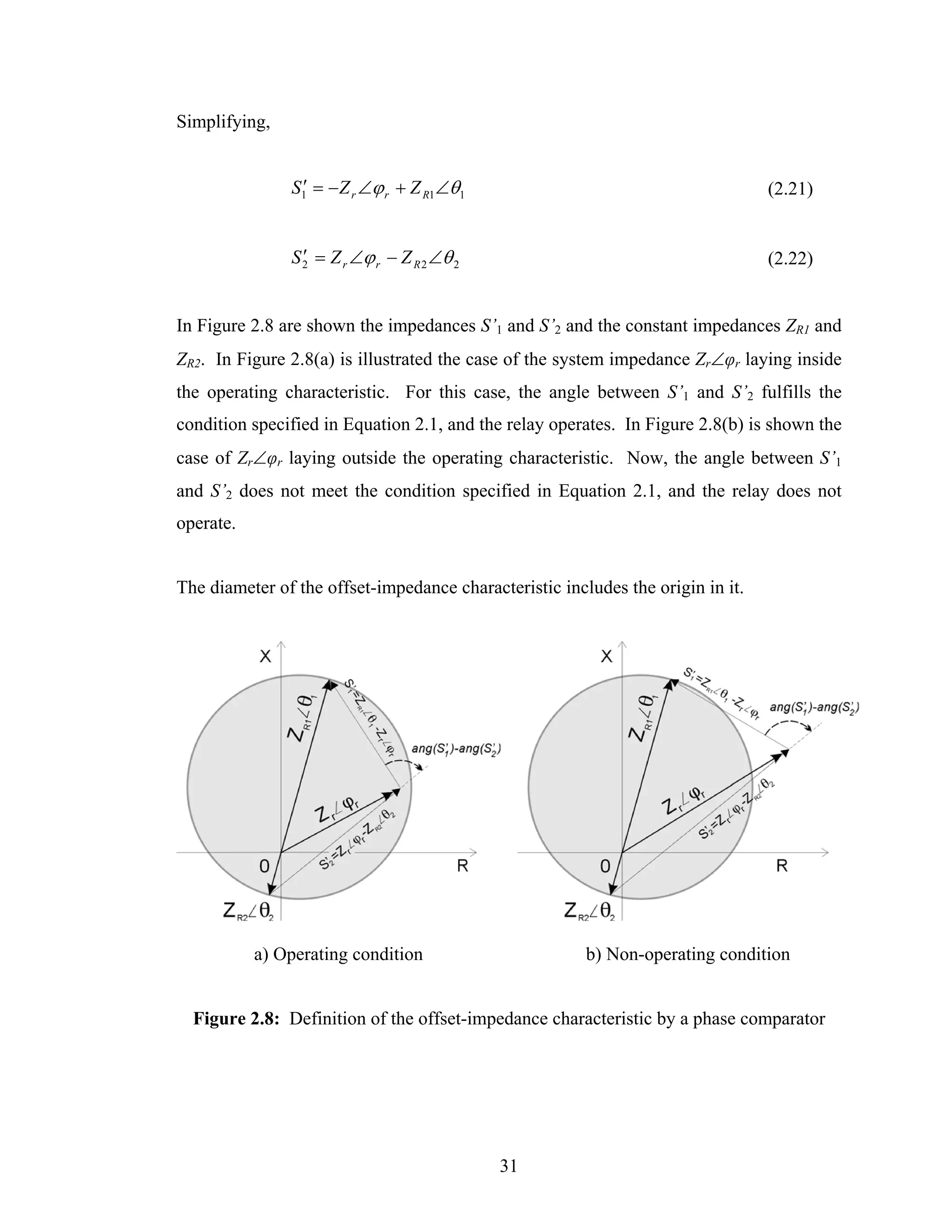 Simplifying,


               S1′ = − Z r ∠ϕ r + Z R1∠θ1                                        (2.21)


               S 2 = Z r ∠ϕ r − Z R 2 ∠θ 2
                 ′                                                               (2.22)


In Figure 2.8 are shown the impedances S’1 and S’2 and the constant impedances ZR1 and
ZR2. In Figure 2.8(a) is illustrated the case of the system impedance Zr∠φr laying inside
the operating characteristic. For this case, the angle between S’1 and S’2 fulfills the
condition specified in Equation 2.1, and the relay operates. In Figure 2.8(b) is shown the
case of Zr∠φr laying outside the operating characteristic. Now, the angle between S’1
and S’2 does not meet the condition specified in Equation 2.1, and the relay does not
operate.


The diameter of the offset-impedance characteristic includes the origin in it.




           a) Operating condition                       b) Non-operating condition


  Figure 2.8: Definition of the offset-impedance characteristic by a phase comparator




                                             31
 