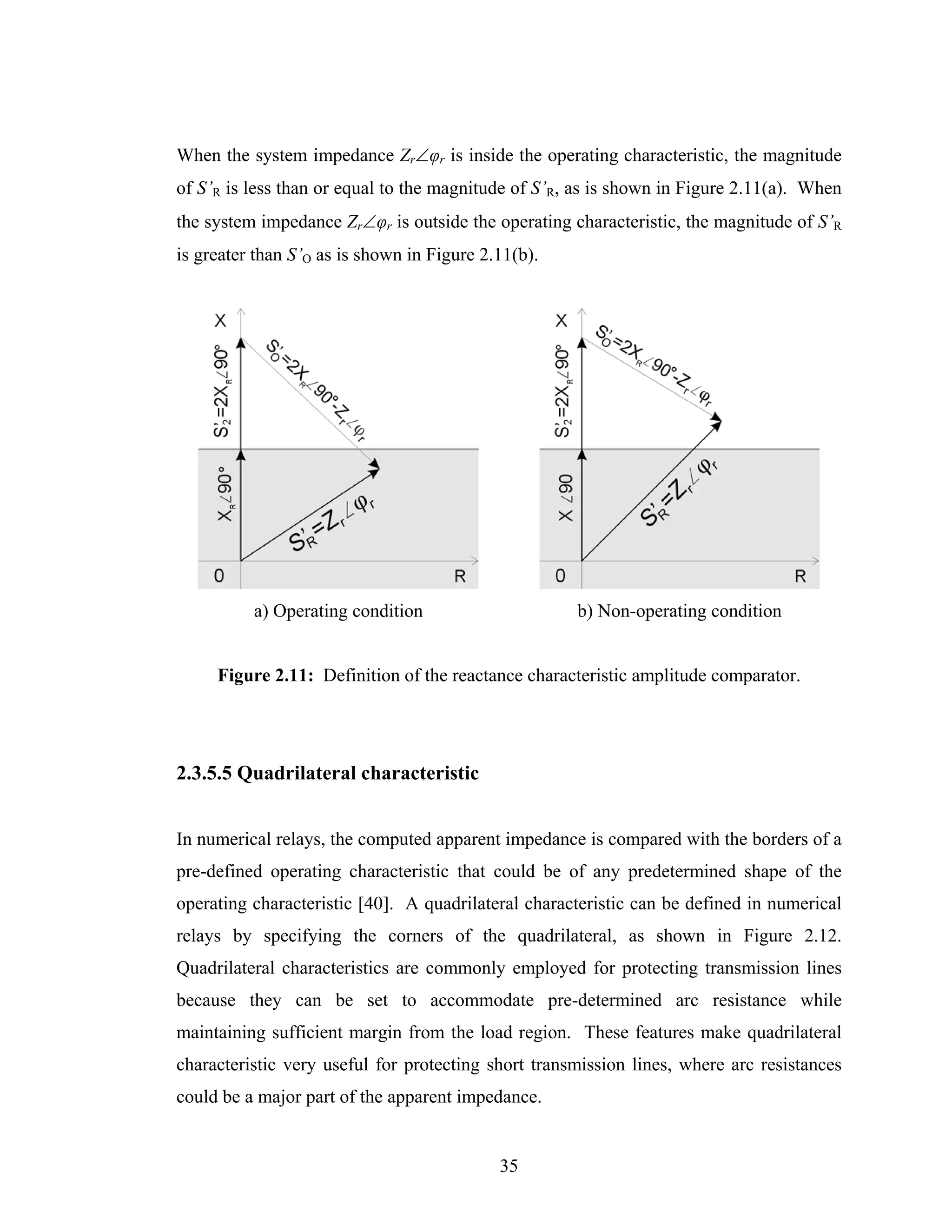 When the system impedance Zr∠φr is inside the operating characteristic, the magnitude
of S’R is less than or equal to the magnitude of S’R, as is shown in Figure 2.11(a). When
the system impedance Zr∠φr is outside the operating characteristic, the magnitude of S’R
is greater than S’O as is shown in Figure 2.11(b).




          a) Operating condition                     b) Non-operating condition


     Figure 2.11: Definition of the reactance characteristic amplitude comparator.




2.3.5.5 Quadrilateral characteristic


In numerical relays, the computed apparent impedance is compared with the borders of a
pre-defined operating characteristic that could be of any predetermined shape of the
operating characteristic [40]. A quadrilateral characteristic can be defined in numerical
relays by specifying the corners of the quadrilateral, as shown in Figure 2.12.
Quadrilateral characteristics are commonly employed for protecting transmission lines
because they can be set to accommodate pre-determined arc resistance while
maintaining sufficient margin from the load region. These features make quadrilateral
characteristic very useful for protecting short transmission lines, where arc resistances
could be a major part of the apparent impedance.


                                            35
 