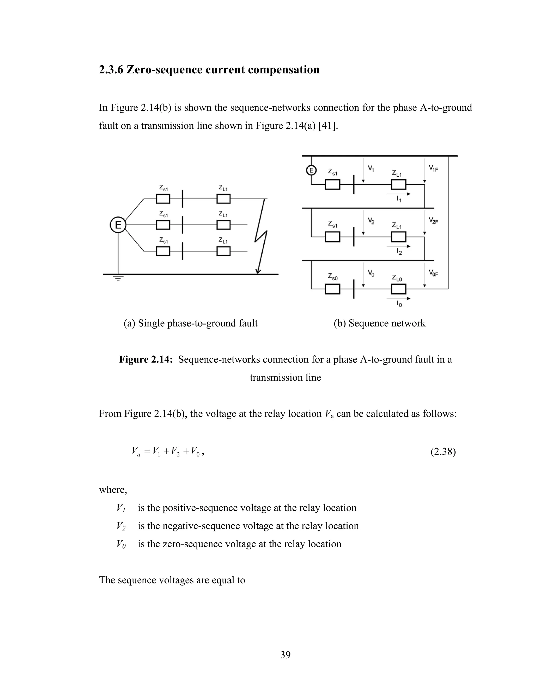 2.3.6 Zero-sequence current compensation


In Figure 2.14(b) is shown the sequence-networks connection for the phase A-to-ground
fault on a transmission line shown in Figure 2.14(a) [41].




      (a) Single phase-to-ground fault                    (b) Sequence network


    Figure 2.14: Sequence-networks connection for a phase A-to-ground fault in a
                                     transmission line


From Figure 2.14(b), the voltage at the relay location Va can be calculated as follows:


         Va = V1 + V2 + V0 ,                                                     (2.38)


where,
    V1    is the positive-sequence voltage at the relay location
    V2    is the negative-sequence voltage at the relay location
    V0    is the zero-sequence voltage at the relay location


The sequence voltages are equal to




                                             39
 