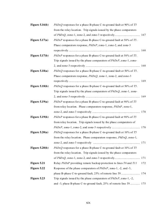Phd thesis on power system reliability