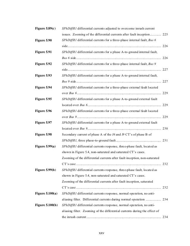 Thesis on power system protection