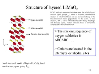 Rechargeable Li-ion batteries based on Olivine-structured (LiFePO4 ...