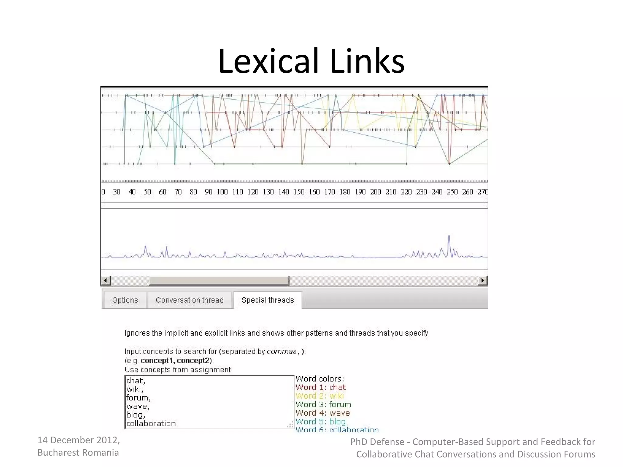 Lexical Links




14 December 2012,            PhD Defense - Computer-Based Support and Feedback for
Bucharest Romania             Collaborative Chat Conversations and Discussion Forums
 