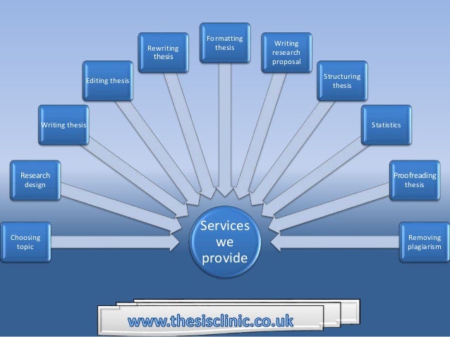 Web Service Phd Thesis