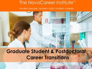 Graduate Student & Postdoctoral Career Transitions The NovoCareer Institute TM modern people. modern tools. modern careers. 