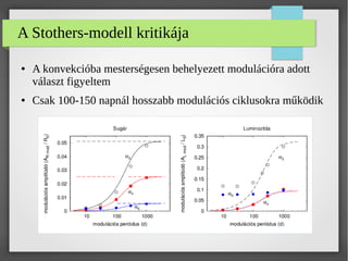 A Stothers-modell kritikája
● A konvekcióba mesterségesen behelyezett modulációra adott
választ figyeltem
● Csak 100-150 napnál hosszabb modulációs ciklusokra működik
 