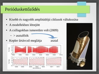 Perióduskettőződés
● Kisebb és nagyobb amplitúdójú ciklusok váltakozása
● A modellekben létrejött
● A csillagokban ismeretlen volt (2009)
– > asztalfiók
● Kepler űrtávcső meglátja asztal
 