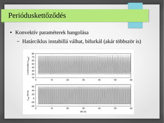 Perióduskettőződés
● Konvektív paraméterek hangolása
– Határciklus instabillá válhat, bifurkál (akár többször is)
 