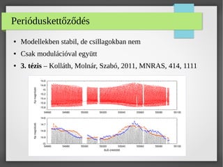 Perióduskettőződés
● Modellekben stabil, de csillagokban nem
● Csak modulációval együtt
● 3. tézis – Kolláth, Molnár, Szabó, 2011, MNRAS, 414, 1111
 