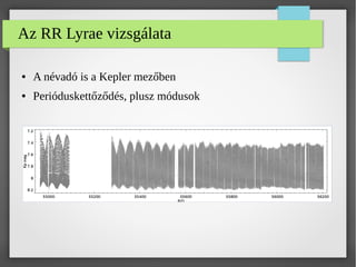 Az RR Lyrae áٲ
● A névadó is a Kepler mezőben
● Perióduskettőződés, plusz módusok
 