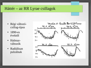 Háttér – az RR Lyrae csillagok
● Régi változó-
csillag-típus
● 1890-es
évektől
● Halmaz-
változók
● Radiálisan
pulzálnak
 