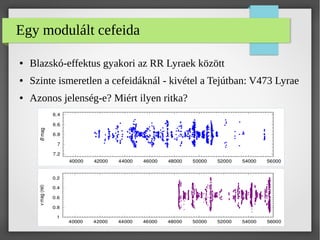 Egy modulált cefeida
● Blazskó-effektus gyakori az RR Lyraek között
● Szinte ismeretlen a cefeidáknál - kivétel a Tejútban: V473 Lyrae
● Azonos jelenség-e? Miért ilyen ritka?
 