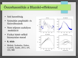 Összehasonlítás a Blazskó-effektussal
● Sok hasonlóság
● Szimultán amplitúdó- és
fázisváltozások
● Nem teljesen szabályos
moduláció
● Fizikai háttér nélkül
bizonytalan marad
● 6. tézis
● Molnár, Szabados, Dukes,
Győrffy, Szabó, 2013, AN,
333, 980
 