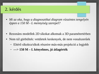 2. kérdés
● Mi az oka, hogy a diagnosztikai diagram vízszintes tengelyén
éppen a 150 M - L mennyiség szerepel?
● Rezonáns modellek 2D síkokat alkotnak a 3D paramétertérben
● Nem túl görbültek: vetületek keskenyek, de nem vonalszerűek
– Eltérő síkokra/síkok részeire más-más projekció a legjobb
– ---> 150 M – L kényelmes, jó átlagérték
 