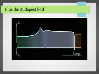 Florida-Budapest kód
 