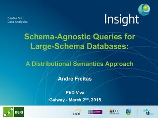 Schema-Agnostic Queries for
Large-Schema Databases:
A Distributional Semantics Approach
André Freitas
PhD Viva
Galway - March 2nd, 2015
 