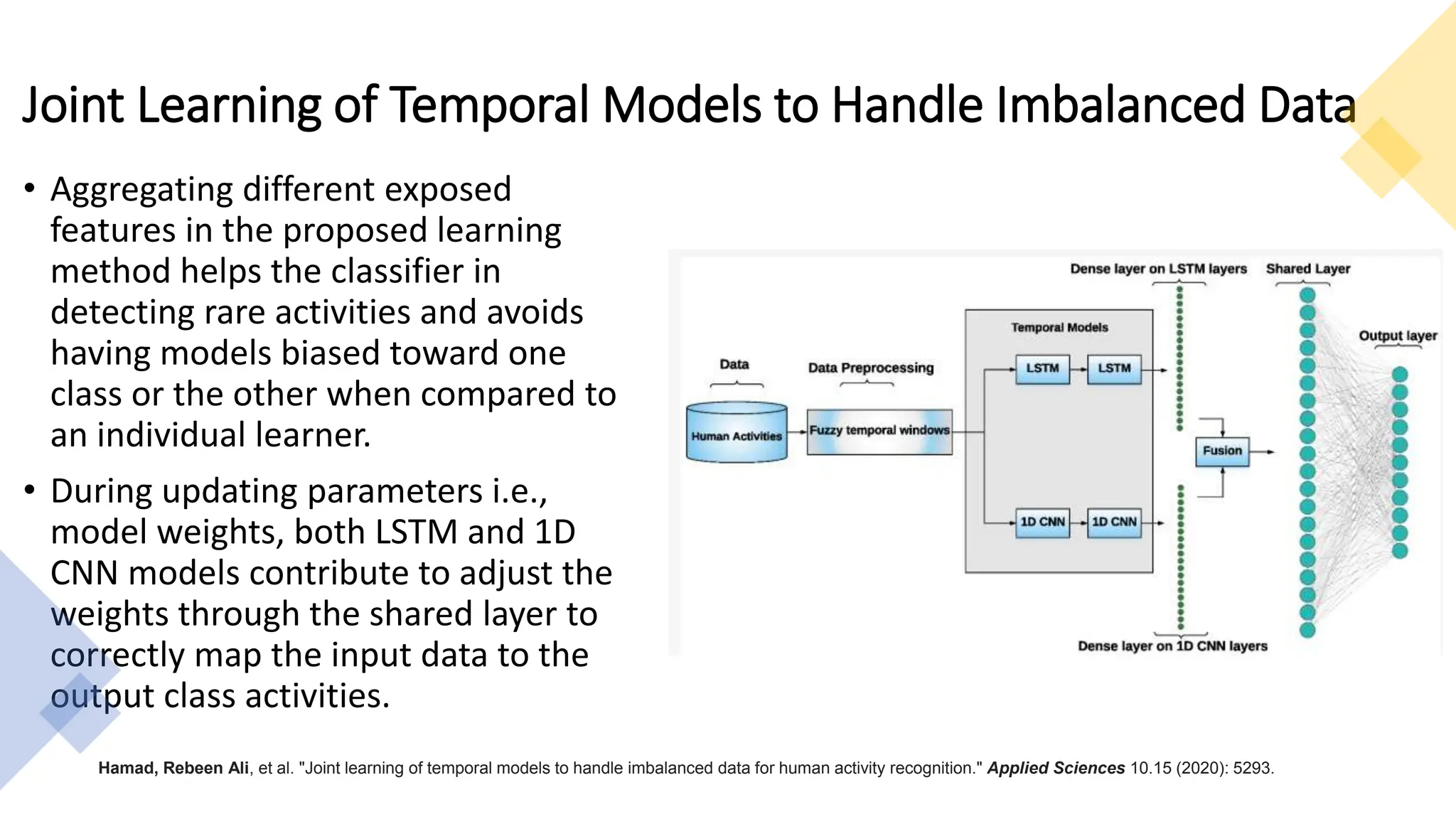 Joint Learning of Temporal Models to Handle Imbalanced Data
• Aggregating different exposed
features in the proposed learning
method helps the classifier in
detecting rare activities and avoids
having models biased toward one
class or the other when compared to
an individual learner.
• During updating parameters i.e.,
model weights, both LSTM and 1D
CNN models contribute to adjust the
weights through the shared layer to
correctly map the input data to the
output class activities.
Hamad, Rebeen Ali, et al. "Joint learning of temporal models to handle imbalanced data for human activity recognition." Applied Sciences 10.15 (2020): 5293.
 