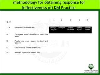 methodology for obtaining response for
(effectiveness of) KM Practice
 
Q. 11
  1 2 3 4 5
11.1 Perceived KM Benefits are: ...