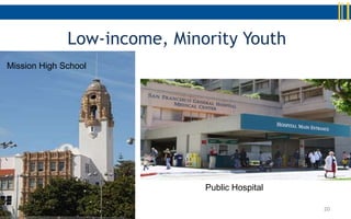 Low-income, Minority Youth
Mission High School




                              Public Hospital

                                                20
 