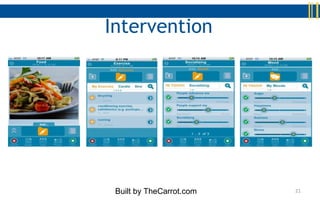 Intervention




 Built by TheCarrot.com   21
 