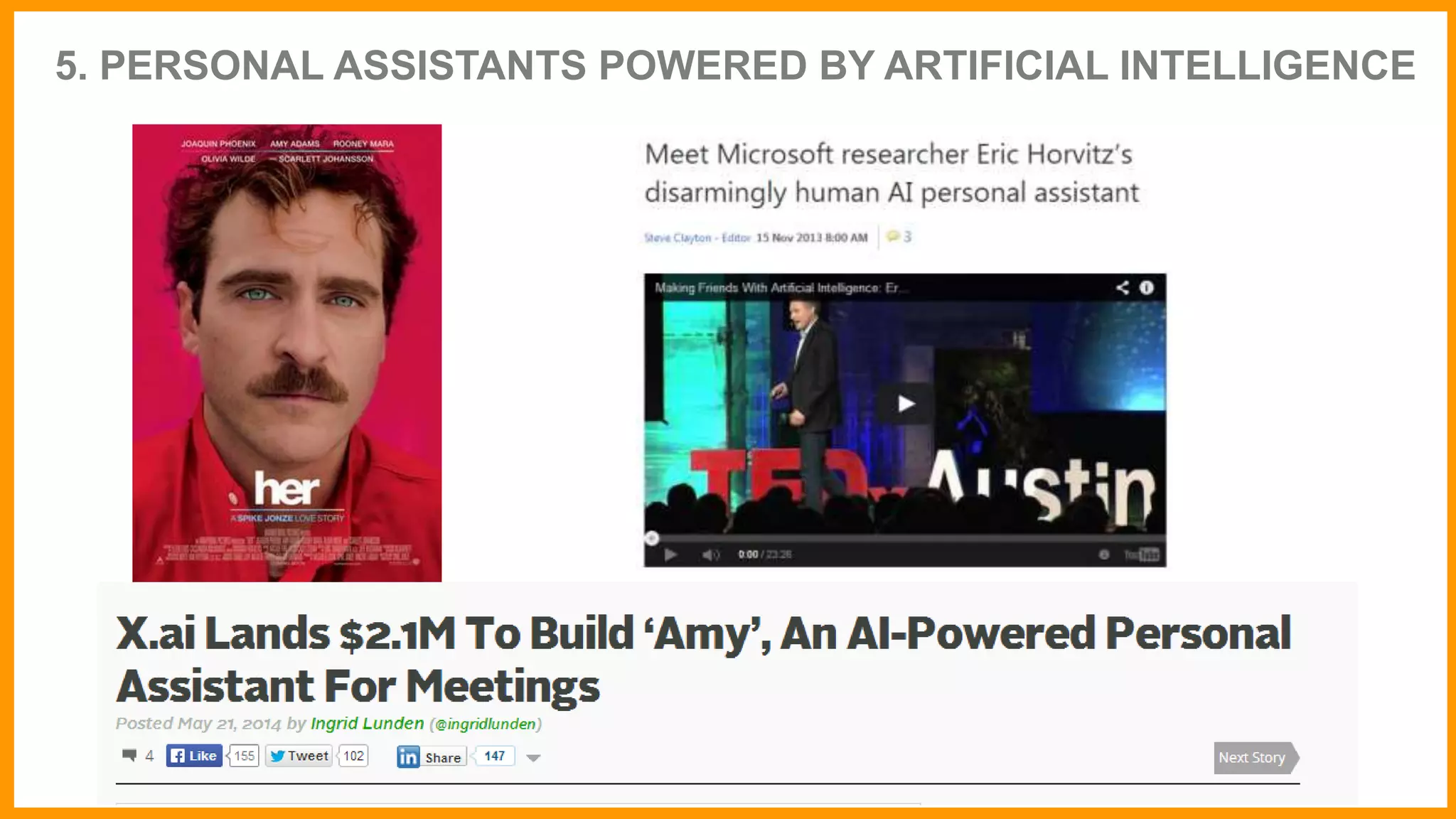 5. PERSONAL ASSISTANTS POWERED BY ARTIFICIAL INTELLIGENCE
 