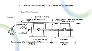 WATER SUPPLY AND DRAINAGE SERVICE FOR BUILDING | PPTX