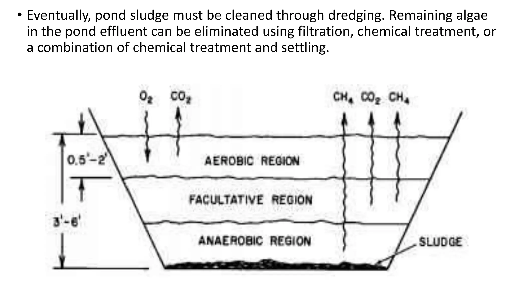 • Eventually, pond sludge must be cleaned through dredging. Remaining algae
in the pond effluent can be eliminated using filtration, chemical treatment, or
a combination of chemical treatment and settling.
 