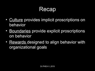 Dr.PHEA V.,2010
Recap
• Culture provides implicit proscriptions on
behavior
• Boundaries provide explicit proscriptions
on behavior
• Rewards designed to align behavior with
organizational goals
 