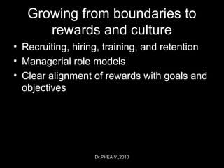 Dr.PHEA V.,2010
Growing from boundaries to
rewards and culture
• Recruiting, hiring, training, and retention
• Managerial role models
• Clear alignment of rewards with goals and
objectives
 