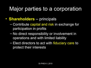 Dr.PHEA V.,2010
Major parties to a corporation
• Shareholders – principals
– Contribute capital and risk in exchange for
participation in profits
– No direct responsibility or involvement in
operations and with limited liability
– Elect directors to act with fiduciary care to
protect their interests
 