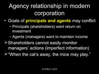 Dr.PHEA V.,2010
Agency relationship in modern
corporation
• Goals of principals and agents may conflict
– Principals (shareholders) want return on
investment
– Agents (managers) want to maintain income
Shareholders cannot easily monitor
managers’ actions (imperfect information)
“When the cat’s away, the mice may play.”
 