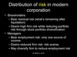 Dr.PHEA V.,2010
Distribution of risk in modern
corporation
• Shareholders
– Bear residual risk (what’s remaining after
liquidation)
– Desire high firm risk while reducing portfolio
risk through stock portfolio diversification
• Managers
– Bear employment risk: only one source of
income
– Desire reduced firm risk: risk averse
– May diversify firm to reduce employment risk
 