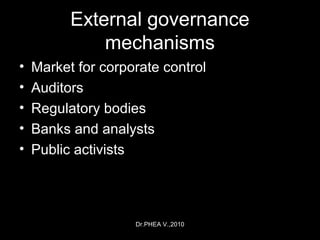 Dr.PHEA V.,2010
External governance
mechanisms
• Market for corporate control
• Auditors
• Regulatory bodies
• Banks and analysts
• Public activists
 