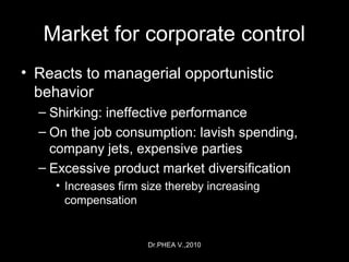 Dr.PHEA V.,2010
Market for corporate control
• Reacts to managerial opportunistic
behavior
– Shirking: ineffective performance
– On the job consumption: lavish spending,
company jets, expensive parties
– Excessive product market diversification
• Increases firm size thereby increasing
compensation
 
