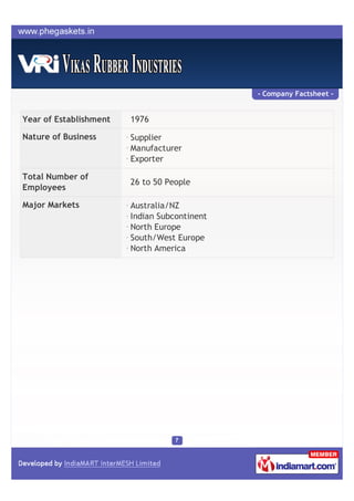 - Company Factsheet -


Year of Establishment   1976

Nature of Business      Supplier
                        Manufacture...