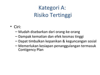 Kategori A:
Risiko Tertinggi
• Ciri:
– Mudah disebarkan dari orang-ke-orang
– Dampak kematian dan efek kesmas tinggi
– Dapat timbulkan kepanikan & keguncangan sosial
– Memerlukan kesiapan penanggulangan termasuk
Contigency Plan
 