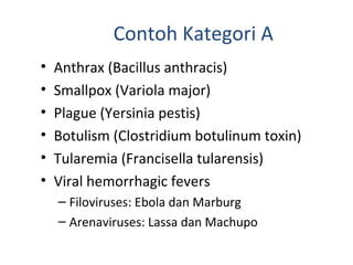 Contoh Kategori A
• Anthrax (Bacillus anthracis)
• Smallpox (Variola major)
• Plague (Yersinia pestis)
• Botulism (Clostridium botulinum toxin)
• Tularemia (Francisella tularensis)
• Viral hemorrhagic fevers
– Filoviruses: Ebola dan Marburg
– Arenaviruses: Lassa dan Machupo
 