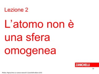 Lezione 2
L’atomo non è
una sfera
omogenea
10
Phelan, Pignocchino Le scienze naturali © Zanichelli editore 2015
 