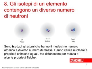 8. Gli isotopi di un elemento
contengono un diverso numero
di neutroni
13
Phelan, Pignocchino Le scienze naturali © Zanichelli editore 2015
Sono isotopi gli atomi che hanno il medesimo numero
atomico e diverso numero di massa. Hanno carica nucleare e
proprietà chimiche uguali, ma differiscono per massa e
alcune proprietà fisiche.
 